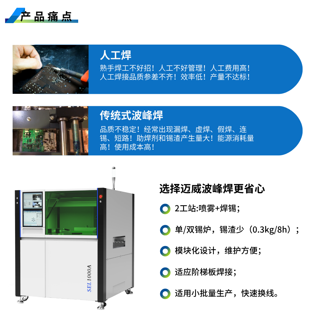 SEL1000A (3).png